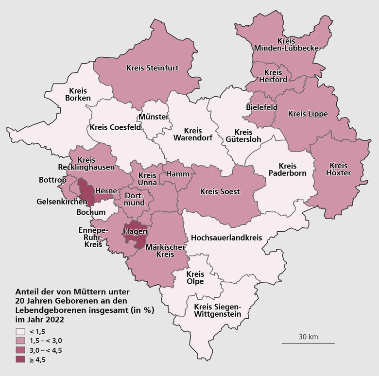 Karte mit prozentualen Anteilen der im Jahr 2022 von unter 20-jährigen Müttern Geborenen an den Lebendgeborenen insgesamt in den Kreisen und kreisfreien Städten Westfalens